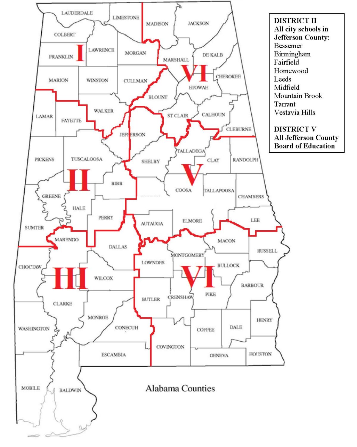 Resources – Alabama FBLA